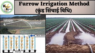 Furrow Irrigation Method कुंड सिंचाई विधि agriculture agronomy irrigationmethod [upl. by Atem]