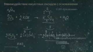 Взаимодействие кислотных оксидов с основаниями [upl. by Gadmon]