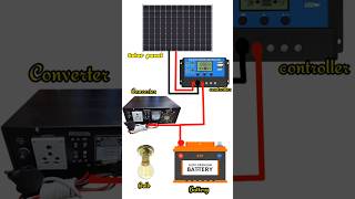 Solar IPS system connection shorts shortvideo shortsvideo shortsfeed short shortsviral [upl. by Dosi]