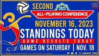 PVL STANDINGS TODAY as of NOVEMBER 16 2023  PVL Game Results Today  Game Schedule on SATURDAY [upl. by Chader232]