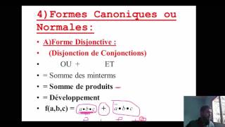 math appliquée forme canonique darija [upl. by Claresta]