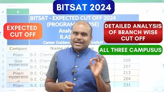 BITSAT 2024  BRANCH WISE EXPECTED CUT OFF  All Three Campusus  Pilani  Hyderabad  Goa [upl. by Rotsen687]