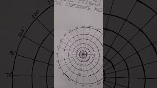 zenithal projection pol zenithal stereographic projection [upl. by Bradford]