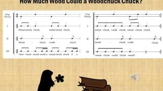 How Much Wood Could a Woodchuck Chuck [upl. by Jeniece]