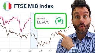 STRATEGIA DI TRADING VINCENTE di breve termine SUL FTSEMIB esempio pratico [upl. by Eddana]