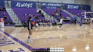 Issaquah vs LW [upl. by Avirt]