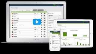 MarketMan Cloud Restaurant Inventory Management [upl. by Doyle]