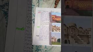 Class  7 lessonplans Chapter  The mughal Empire Topic Architecture under mughals sst [upl. by Priscella119]