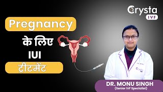 IUI Treatment for Pregnancy in Hindi  IUI Process  Crysta IVF [upl. by Putscher]