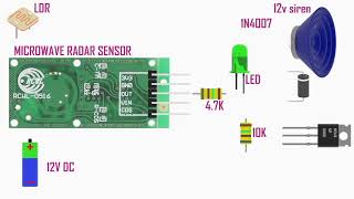 microwave radar sensor as motion sensor how it is unique construction details working principle [upl. by Ljoka]