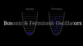 Bosonic And Fermionic Harmonic Oscillator  SUSY QUANTUM MECHANICS [upl. by Virgilia]