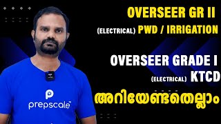 Overseer Gr II Draftsman Gr II Public Works  Irrigation Overseer Grade I Electrical Details [upl. by Fariss]