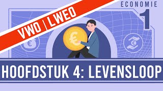 Levensloop  Hoofdstuk 4  VWO [upl. by Nnomae]