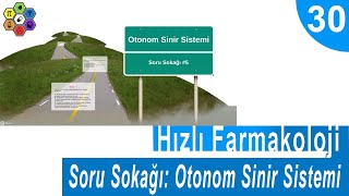 OTONOM SİNİR SİSTEMİ SORU SOKAĞI Hızlı Farmakoloji 30 [upl. by Irish]