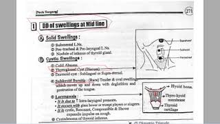 differential diagnosis of masses in neck [upl. by Masuh]