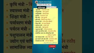 राजस्थान में कौन क्या 2024 Rajasthan Me Kon Kya 2024  Rajasthan Current 2024 shortsfeed shorts [upl. by Otes744]