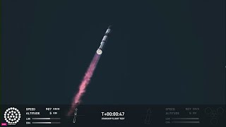 WATCH SpaceX Starship flight blasts off from Texas [upl. by Nnaeoj]