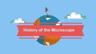 History of the microscope [upl. by Kuebbing]