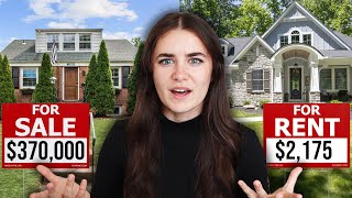 Renting Vs Buying A Home In 2023 What You Need To Know [upl. by Ivey]