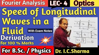 Speed of Longitudinal Waves in a Fluid  Speed of Longitudinal Waves for BSc 2nd Year  L4 [upl. by Neelyt]