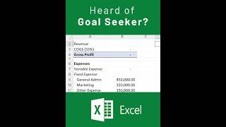 Use Goal Seek in Excel  Master BreakEven Sales in Seconds 💡📊 [upl. by Finley251]