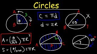 Circles In Geometry Basic Introduction  Circumference Area Arc Length Inscribed Angles amp Chords [upl. by Ahsratan]