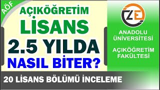 AÖF Açıköğretim Lisans 25 Yılda Nasıl Biter Erken Mezun Olma Kuralları [upl. by Corwun663]