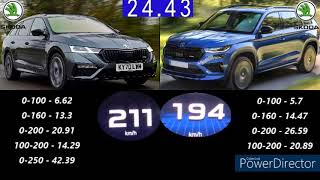 SKODA KODIAQ VRS TSI 245PS VS SKODA OCTAVIA RS ESTATE 245PS ACCELERATION 0250KMH [upl. by Chessy]