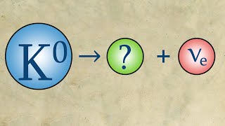 Hadrons and Leptons Made Easy [upl. by Anawik]