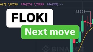 FLOKI INU NEXT MOVE  FLOKI COIN PRICE TARGET  FLOKI COIN PRICE ANALYSIS  FLOKI COIN [upl. by Rossie]