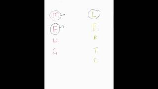 Medial vs lateral epicondylitis HY USMLE TIP 3 mnemonic [upl. by Ahmar]