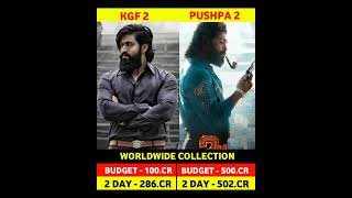 Pushpa 2 2 Day Box Office Collection  Pushpa 2 The Rule 2 2nd Day Collection  KGF 2 shorts short [upl. by Yeleek]