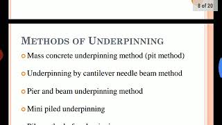 Underpinning and its methods [upl. by Anauq]