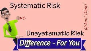 Difference between Systematic and Unsystematic risk risk mba mcom [upl. by Airdnas424]