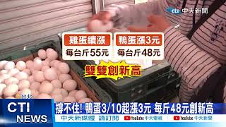 【每日必看】撐不住 鴨蛋310起漲3元 每斤48元創新高 20230309 中天新聞CtiNews [upl. by Ennahtebazile]