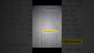 Phonetics and Phonology  Phonetic Symbols  Pure Vowels  Diphthongs shorts phoneticsandphonology [upl. by Sabra]