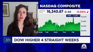 Earnings are holding the market up right now says Envestnets Dana DAuria [upl. by Ahel565]