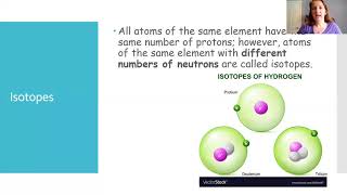 Isotopes and Ions [upl. by Ylirama285]