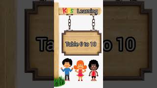 Table 6 to 10 l tables in English l English me phade l [upl. by Eednil]