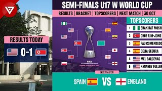 🔴 FIFA U17 Womens World Cup 2024 SemiFinals Results Bracket Topscorers as of 30 Oct 2024 [upl. by Kissie]