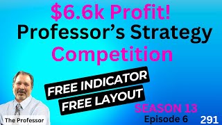 EP 291 66K PROFIT Which Trading Strategy Makes More  Free Layout and Indicator [upl. by Anes]