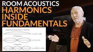 Harmonics Inside Fundamentals  wwwAcousticFieldscom [upl. by Yrebmik377]