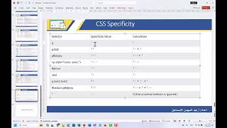 Session 8 CSS Specificity Arabic [upl. by Rebmit303]