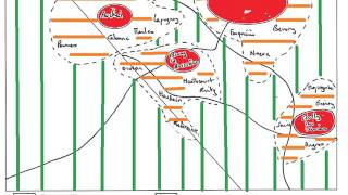 LE RURAL ET LURBAIN COURS VIDEO GEOGRAPHIE 3EME [upl. by Trebor]