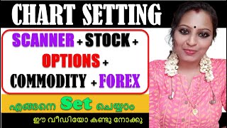 WinTrader Chart Setting Video  Scanner  Stock  Options  Commodity  Forex എങ്ങനെ Set ചെയ്യാം [upl. by Avenej140]