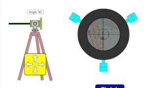 How to align your Celestron POLAR finder scope during the daytime [upl. by Lauzon895]