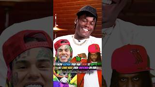 How 6ix9ine Paid Him 30k To Sht At Chief Keef Then Told On Him😳 chiefkeef 6ix9ine￼ [upl. by Aratak]