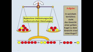 MATHEMATIKTUTORIAL 01 Gleichungen Äquivalenzumformung [upl. by Llireva952]