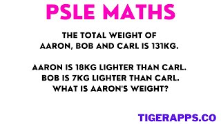 PSLE Maths ModelSums Made Easy [upl. by Atteuqal]