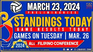 PVL STANDINGS as of MARCH 23 2024  Game Results Today  Games on TUESDAY MAR 26  pvl2024 [upl. by Gotcher40]